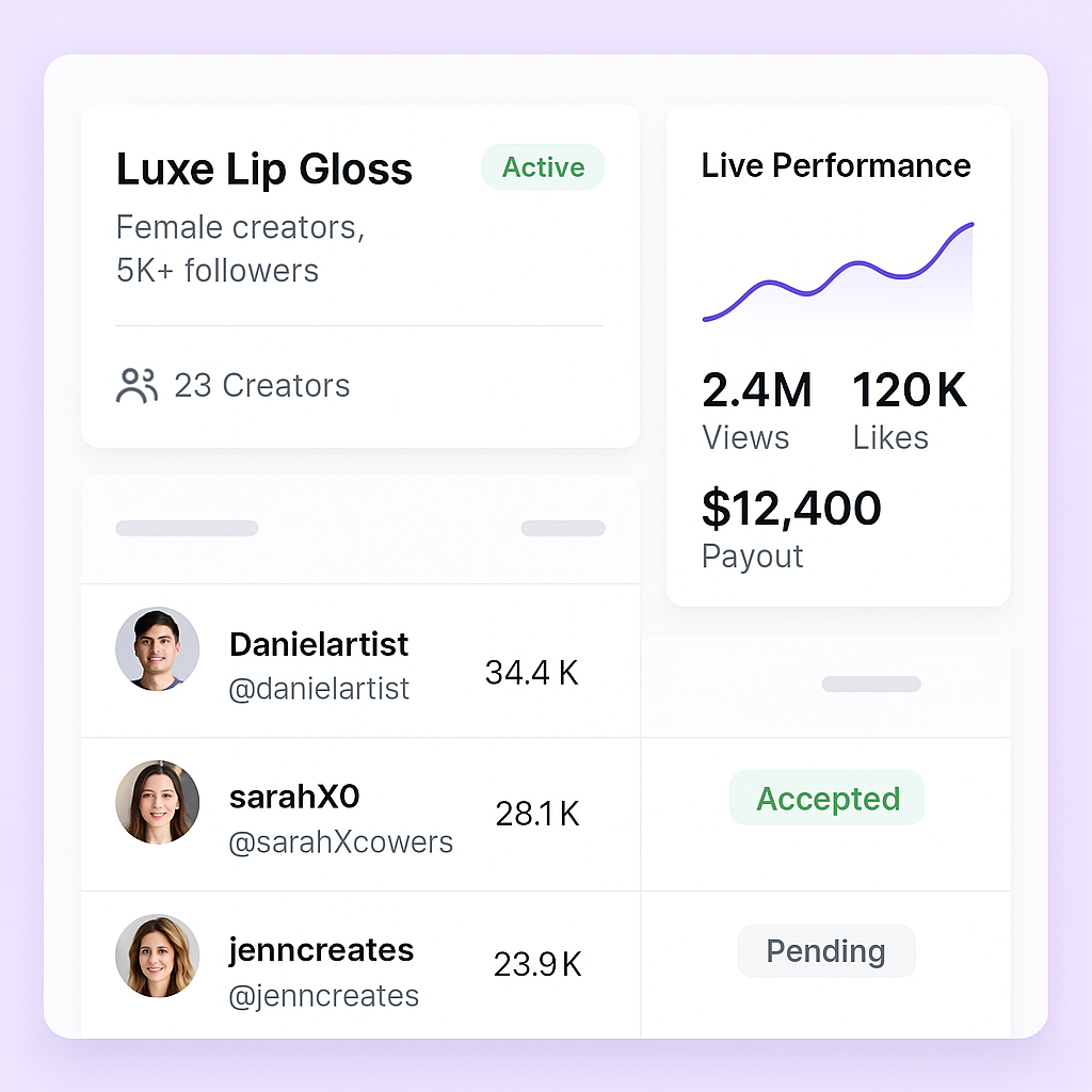 CRASE Dashboard